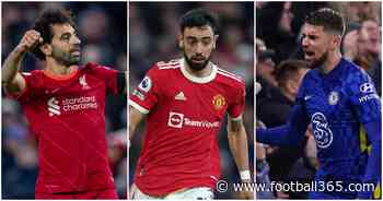 Bruno Fernandes on the losers list in Premier League weekend review - Football365