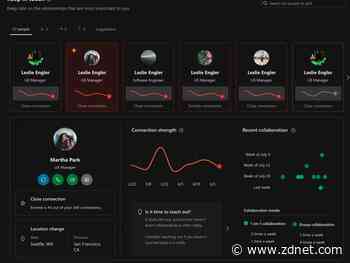This new Webex feature will tell you who you talk to the most at work