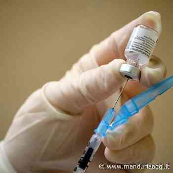 COVID 19 - Vaccinazioni riservate agli under 12: a Manduria l'hub vaccinale ubicato negli ambienti dell'istituto comprensivo Michele Greco - ManduriaOggi