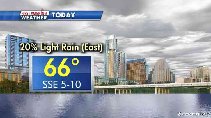 Another warming trend carries us to record heat this week