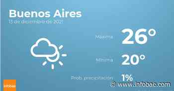 Previsión meteorológica: El tiempo hoy en Buenos Aires, 13 de diciembre - infobae