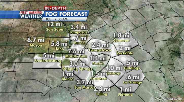 Another round of record heat coming this week