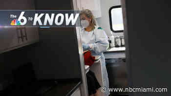 6 to Know: Pandemic Creates Nursing Shortage in South Florida