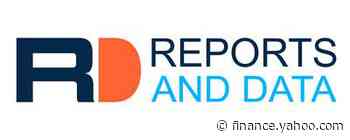 Increasing Application of PEKK in Aerospace and Defense Industry Driving Market Revenue Growth: Reports and Data - Yahoo Finance