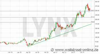 LYNX: Albemarle: Time to say Goodbye