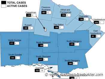 EOHU adds 16 new COVID-19 cases, one fatality - Standard Freeholder