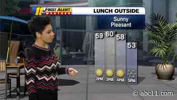 Warmer Weather Ahead