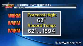 First Alert Weather: Warmer air, a little wind, and a little snow in our future