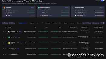 Crypto Prices on CoinMarketCap Go Berserk Stirring Hack Suspicions, Reactions Flood Twitter