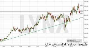 LYNX: Airbnb, Booking und Southwest Airlines: Trotz Pandemie ein Kauf?