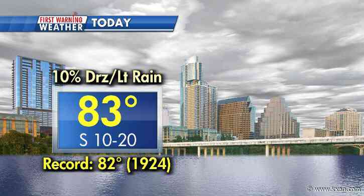 Record warmth this afternoon with a cold rain for the weekend