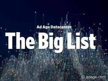 The Big List: Top marketers, brands and agencies