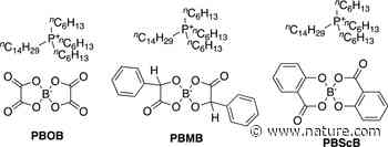 The effect of anion architecture on the lubrication chemistry of phosphonium orthoborate ionic liquids | Scientific Reports - Nature.com