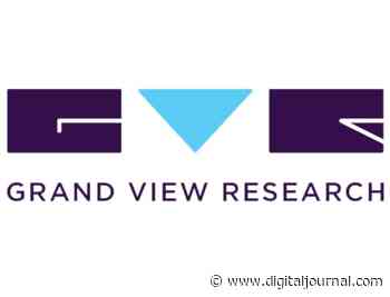 High Temperature 3D Printing Plastics Market Driven Is By Aerospace, Healthcare And Automotive Industry | CAGR 13.0% | Grand View Research, Inc. - Digital Journal