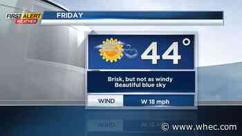 First Alert Weather: Windy and warm Thursday, but winter is on the way