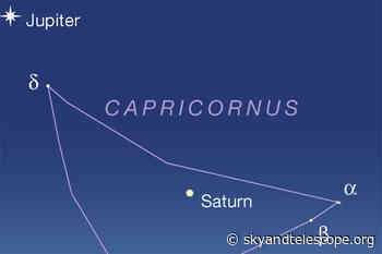 This Week's Sky at a Glance, December 17 – 25