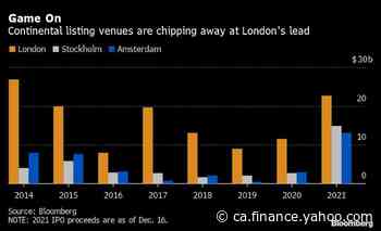 London Holds On to Europe IPO Crown as Rival Venues Close In - Yahoo Canada Finance