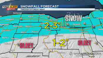 First Alert Weather: Winter returns with a snowy Saturday