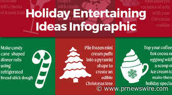 Creative, Calm and Cool: Simple Ideas for a Delicious Holiday