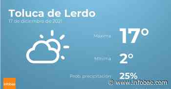 Previsión meteorológica: El tiempo hoy en Toluca de Lerdo, 17 de diciembre - infobae