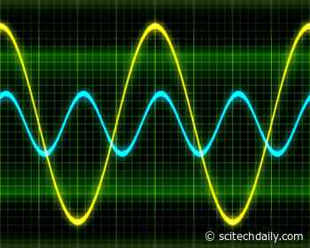 The World’s First Optical Oscilloscope – Game-Changing Innovation for Communication Technologies