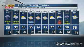 It's beginning to feel a lot like December