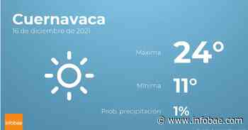 Previsión meteorológica: El tiempo hoy en Cuernavaca, 16 de diciembre - infobae