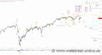 Elliott Wellen Analyse: Keine Rollenänderung von DAX und DJI