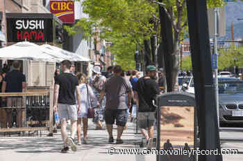 Grim 2022 outlook for B.C.’s small business sector - Comox Valley Record