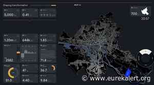 Transport simulation: Ridesharing pushes the mobility transition - EurekAlert