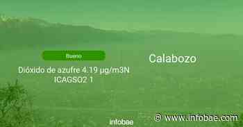 Calidad del aire en Calabozo de hoy 18 de diciembre de 2021 - Condición del aire ICAP - infobae
