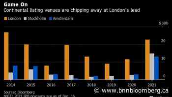 London Holds On to Europe IPO Crown as Rival Venues Close In - BNN