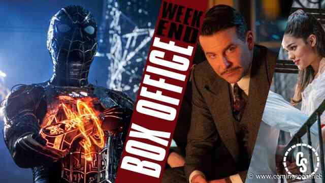 Spider-Man: No Way Home Sets Third-Best Domestic Debut of All Time