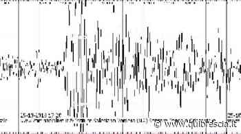 Garda, la terra trema tra Gargnano e Toscolano - QuiBrescia.it