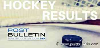 Friday's boys hockey: Fergus Falls rallies past Century; Hammill has big-time performance for D.C. - PostBulletin.com