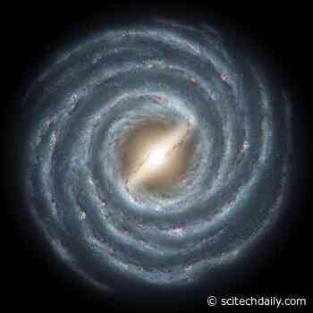 Our Milky Way Galaxy: How Big Is Space? [Video]