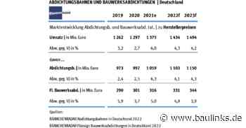 Markantes Wachstum am Abdichtungsmarkt - auch dank Preiserhöhungen