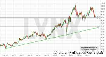 LYNX: Euronext: Kann man jetzt zuschlagen?