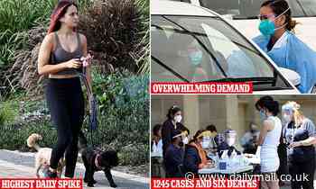 Coronavirus Australia: Covid cases in NSW spike again with 3057 new cases - Daily Mail