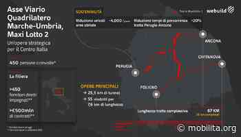 Aperta al traffico la tratta Fabriano-Matelica del Quadrilatero Marche Umbria - Mobilita