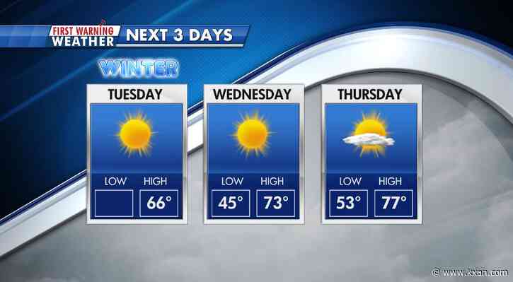 Nearing record warmth as Christmas holiday approaches
