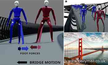 How crowds can make bridges as big as the Golden Gate wobble