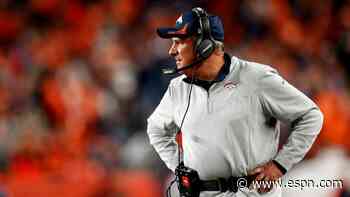 Broncos have a math problem on offense and won't make the playoffs until they solve it