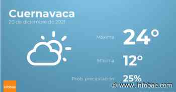 Previsión meteorológica: El tiempo hoy en Cuernavaca, 20 de diciembre - infobae