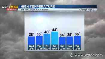 First Alert Weather: 'All I Want for Christmas is a Little Snow'
