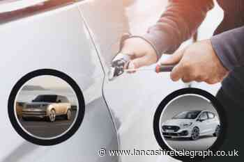 Range Rovers and Ford Fiestas named among top 10 stolen cars in the UK in 2021