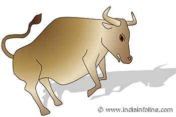 Nifty FMCG trades higher to go with upbeat markets; Godrej Consumer, United Spirits lift performance - Indiainfoline