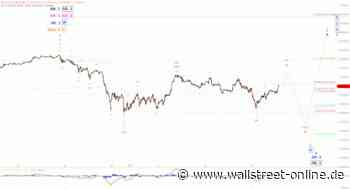 Elliott Wellen Analyse: Der DAX bringt ein vorgezogenes Weihnachtsgeschenk