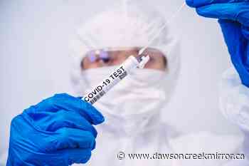 B.C.'s daily COVID-19 infections spike to another record high, surpassing 1,400 - Dawson Creek Mirror