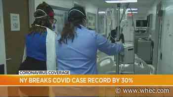 NYS sets daily COVID case record again